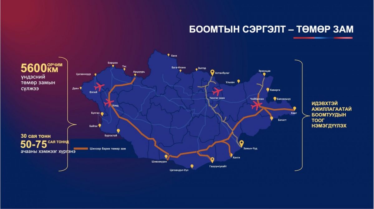 Хилийн Боомтын Захиргаа | Khiliin boomtiin zakhirgaa | Boomtiin zahirgaa
