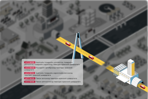 Хотын стандартыг батлуулах журмын төсөлд санал авч байна