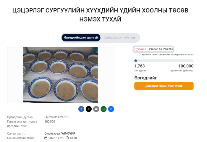 petition.parliament сайтад “Цэцэрлэг сургуулийн хүүхдийн үдийн хоолны төсөв нэмэх тухай“ санал нэмэгджээ