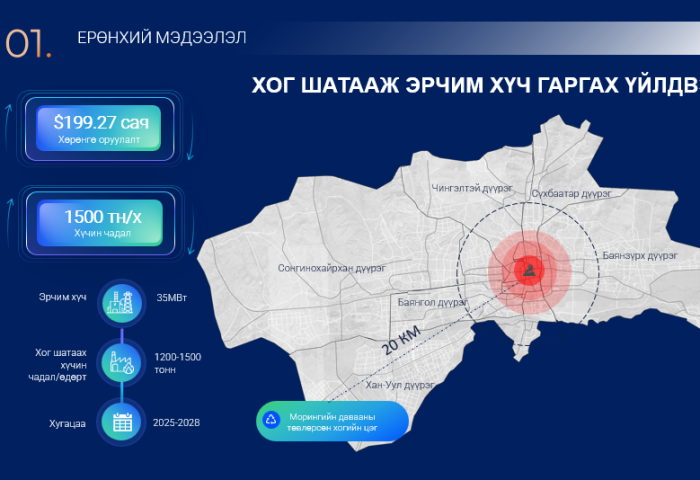 Хог шатааж эрчим хүч гаргах үйлдвэр барина