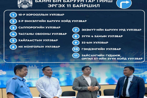 Явган зорчигчид зам тавьж өгөөд баруун эргэх 11 уулзварыг танилцуулж байна
