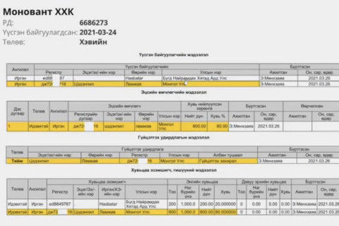 “Адменирал“ компанийн захирал агсан БНХАУ-ын иргэн Х.Хасбатарын гарын үсгийн дардсыг хууль бусаар ашигласан байж болзошгүй  баримт олджээ
