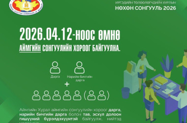 Аймаг, сумдын сонгуулийн хороог байгуулна