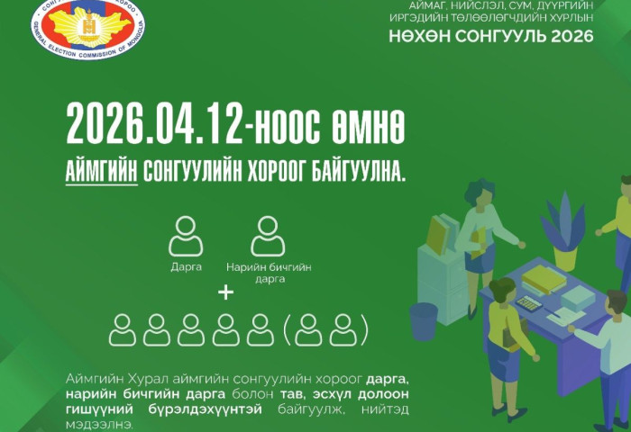 Аймаг, сумдын сонгуулийн хороог байгуулна