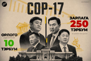 COP-17 зарлагаа нөхөхгүй байж мэдэх нь