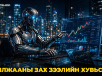 A.I ботууд арилжааны зах зээлд орж ирлээ