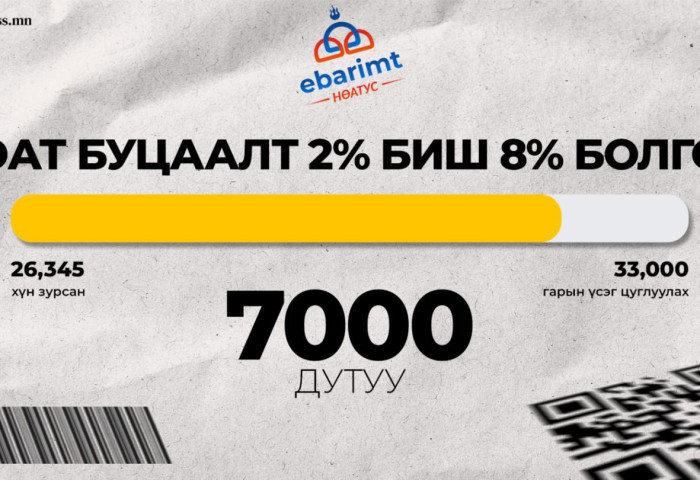 НӨАТ-ын буцаалтыг 8 хувь болгох өргөдөлд 26 мянган хүн гарын үсэг зуржээ