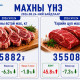 Улаанбаатар хотод гол нэрийн барааны үнэ өмнөх сараас 4.3 хувь буурсан гэв