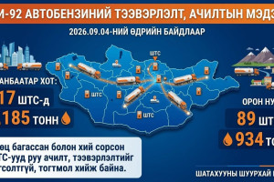 Улаанбаатар хотын 117 шатахуун түгээх станцад 1185 тонн бензинээр хангалаа