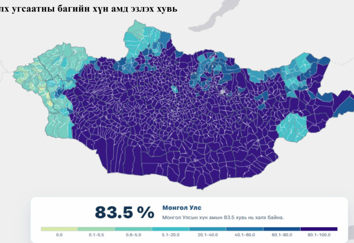 Монгол Улсын хүн амын 83.5 хувь нь ХАЛХ угсаатан байна