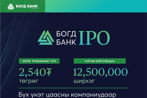 Богд банк IPO гаргана