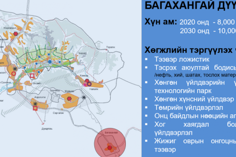 Багахангай дүүргийг дагуул хот болгон хөгжүүлнэ