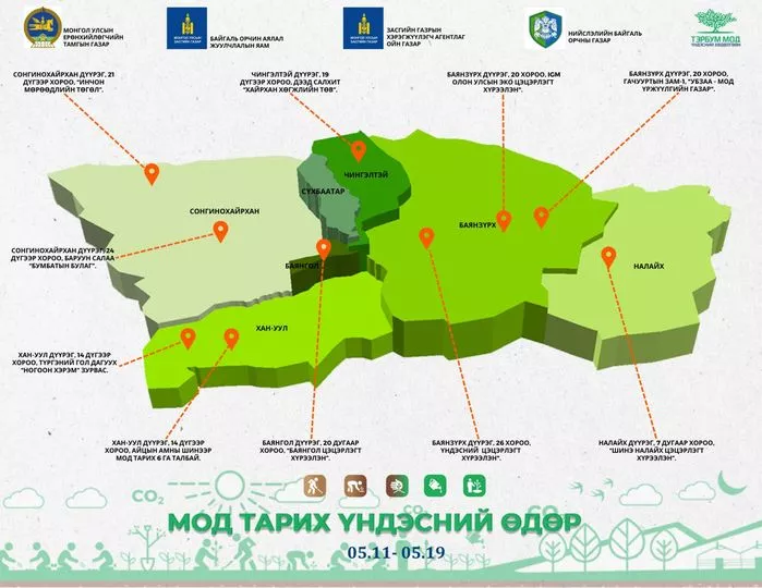 “Ногоон хот-Иргэний оролцоо“ хаврын мод тарих аян өнөөдрөөс эхэллээ