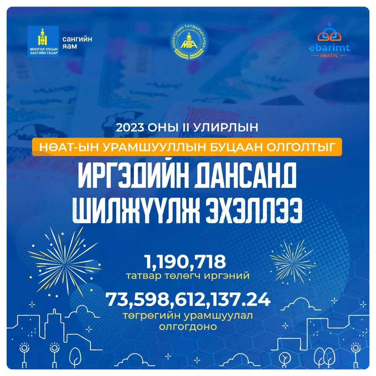 НӨАТ-ын буцаан олголтыг иргэдийн дансанд шилжүүлж эхэлжээ
