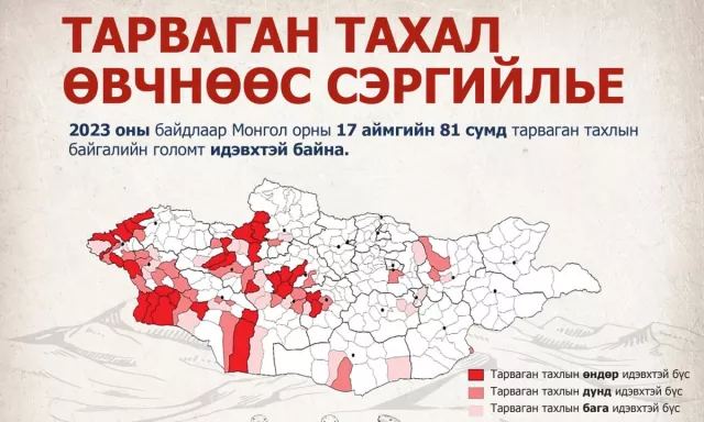 Тарваган тахлын өндөр идэвхтэй АЙМАГ, СУМДын ЖАГСААЛТ