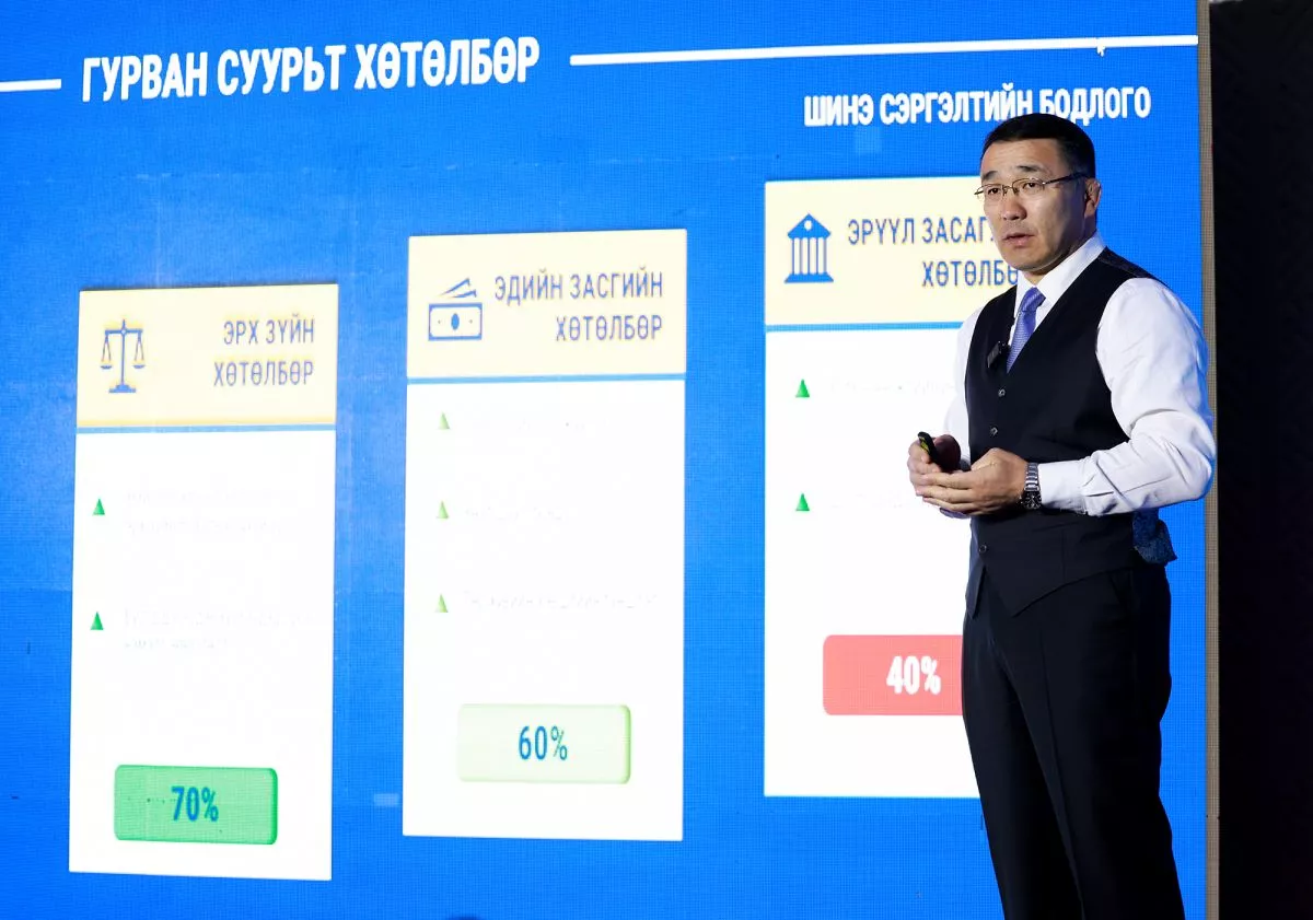 Хотын хөгжлийн тулгуур “Гурван суурьт хөтөлбөр”