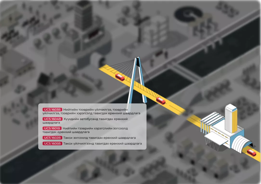 Хотын стандартыг батлуулах журмын төсөлд санал авч байна