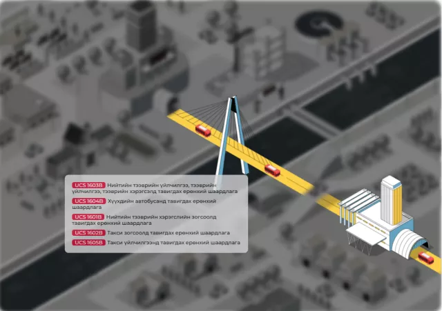 Хотын стандартыг батлуулах журмын төсөлд санал авч байна