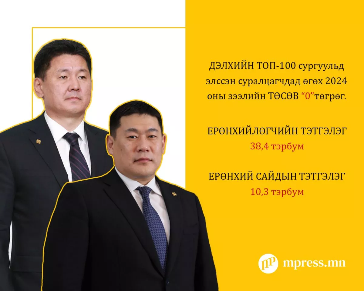 ТӨСӨВ-2024: Боловсролын “тэтгэлэг“-ийг дарга нар гартаа авав