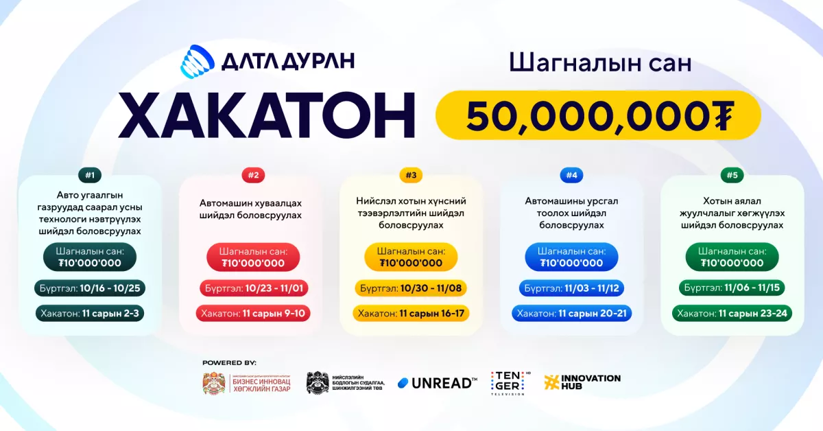 Асуудлуудыг шийдвэрлэх замыг эрэлхийлэх хакатон тэмцээн болно