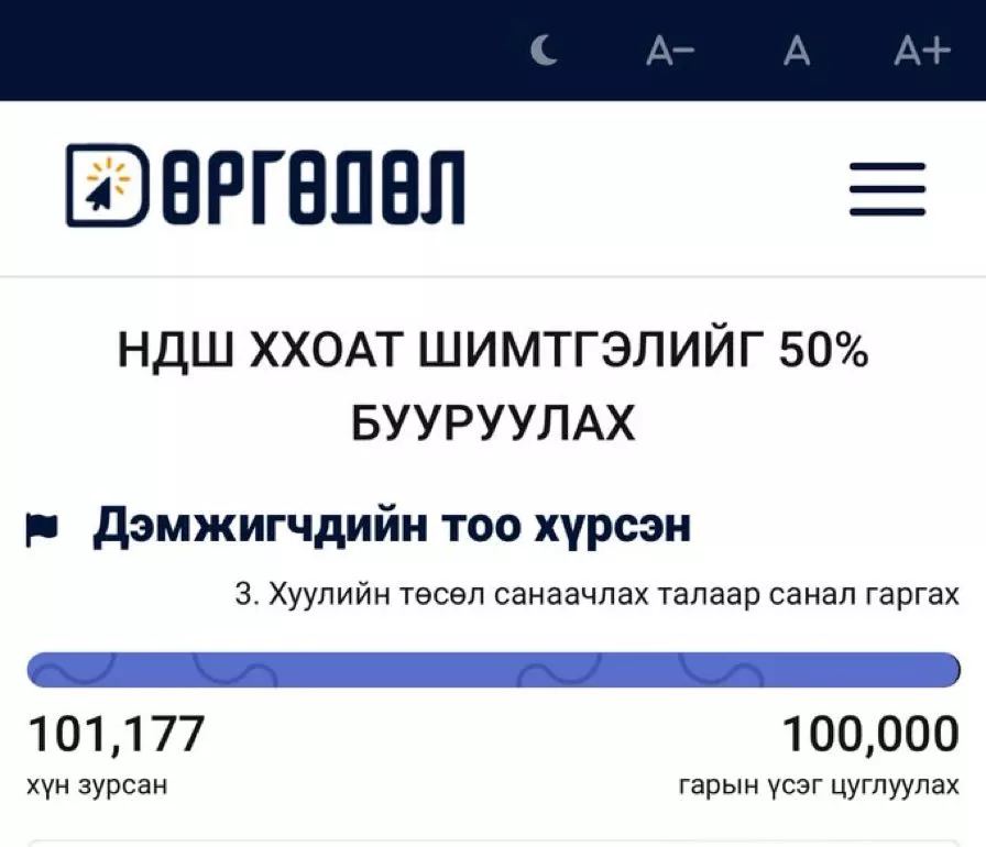 НДШ, ХХАОАТ-ын шимтгэлийг бууруулах саналыг 101 мянган хүн дэмжлээ