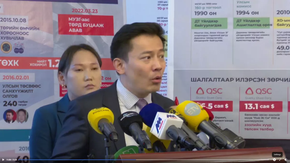 ВИДЕО: О.БАТНАЙРАМДАЛ:  Луйврын систем