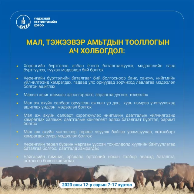 Мал тооллогыг улсын хэмжээнд зохион байгуулна