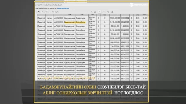 ВИДЕО: Бадамжунайгийн охин Оюунбилэг ашиг сонирхолын зөрчилтэй гэж нотлогдлоо