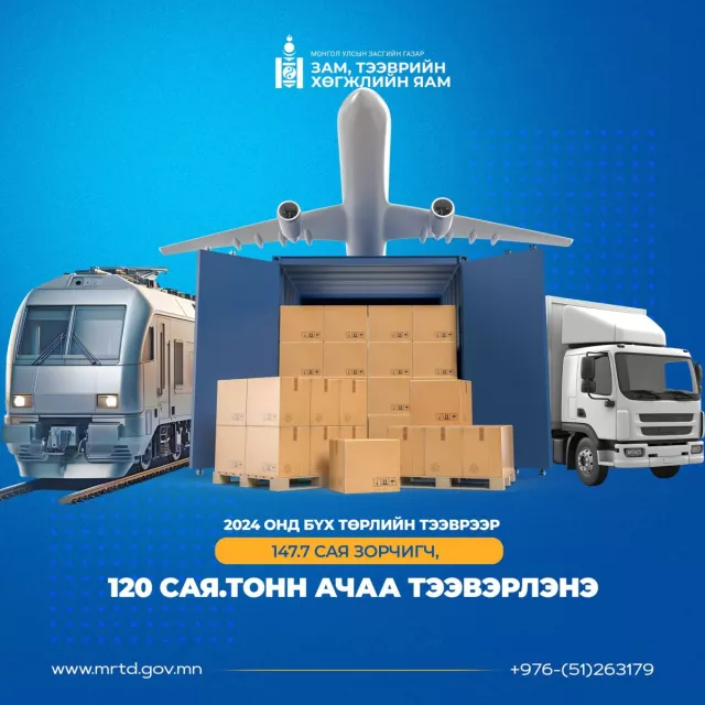 ЗТХЯам 2024 онд бүх төрлийн тээврээр нийт 120 сая тонн ачаа тээвэрлэхээр төлөвлөж байна