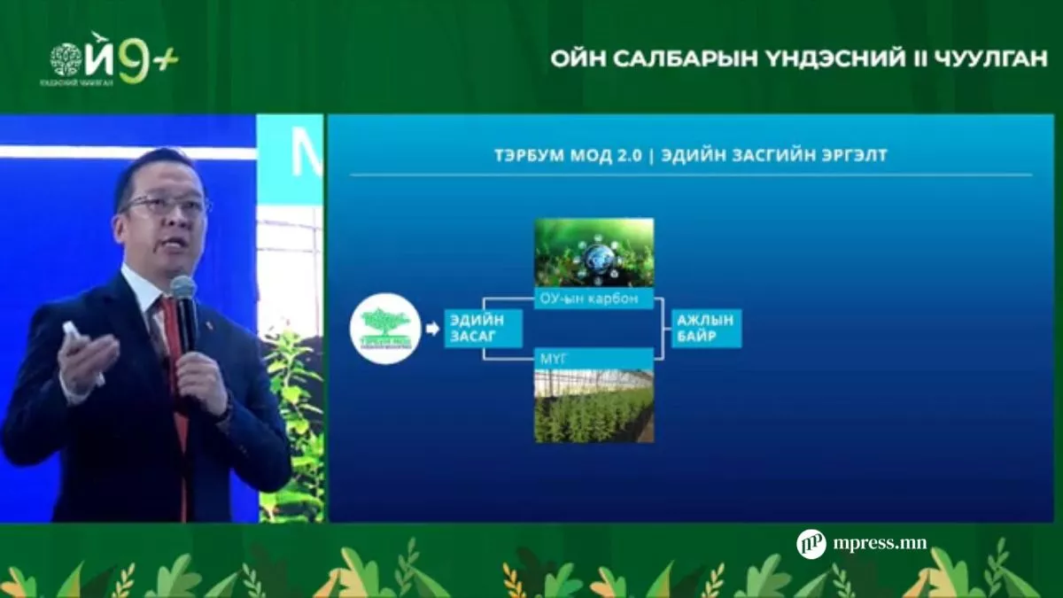 ВИДЕО: 2024 оныг “ОЙН ЖИЛ” болгон зарлав