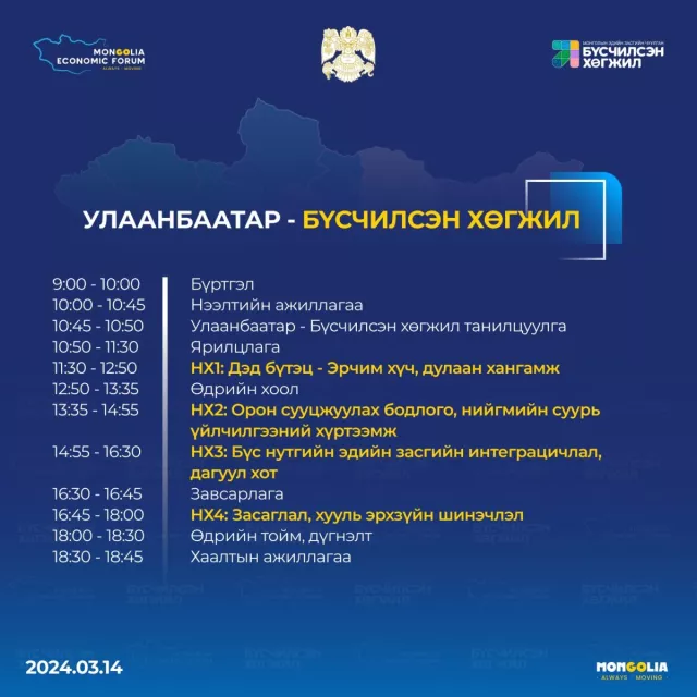 ШУУД: МОНГОЛЫН ЭДИЙН ЗАСГИЙН ФОРУМ “УЛААНБААТАР-БҮСЧИЛСЭН ХӨГЖИЛ”
