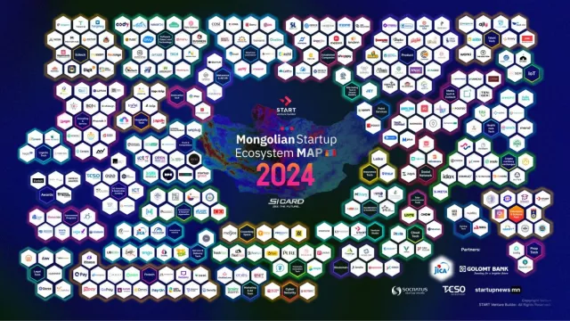 Innovation Hub: Монголын стартап экосистемийн 2024 оны зураглал гарлаа
