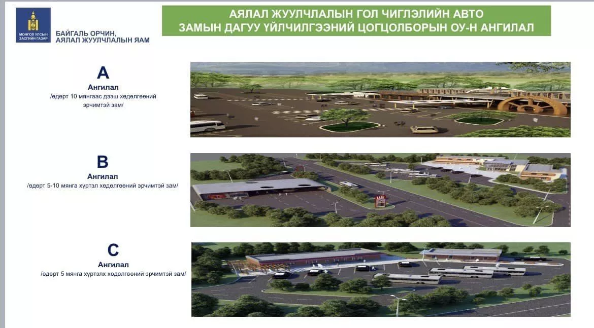 Олон улсын стандартад нийцсэн 200-250 км автозам тутамд үйлчилгээний байгууламж байгуулах 67 байршлыг тогтоолоо