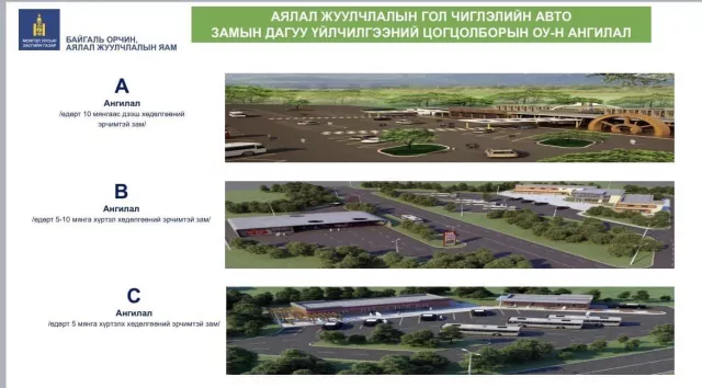 Олон улсын стандартад нийцсэн 200-250 км автозам тутамд үйлчилгээний байгууламж байгуулах 67 байршлыг тогтоолоо
