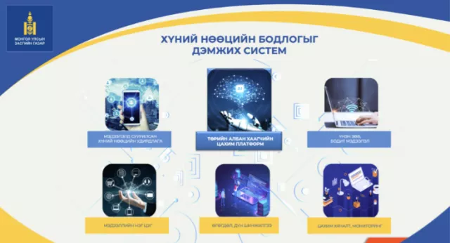 “Засгийн газрын хүний нөөцийн бодлогыг дэмжих цахим систем”-ийг хэрэглээнд нэвтрүүллээ