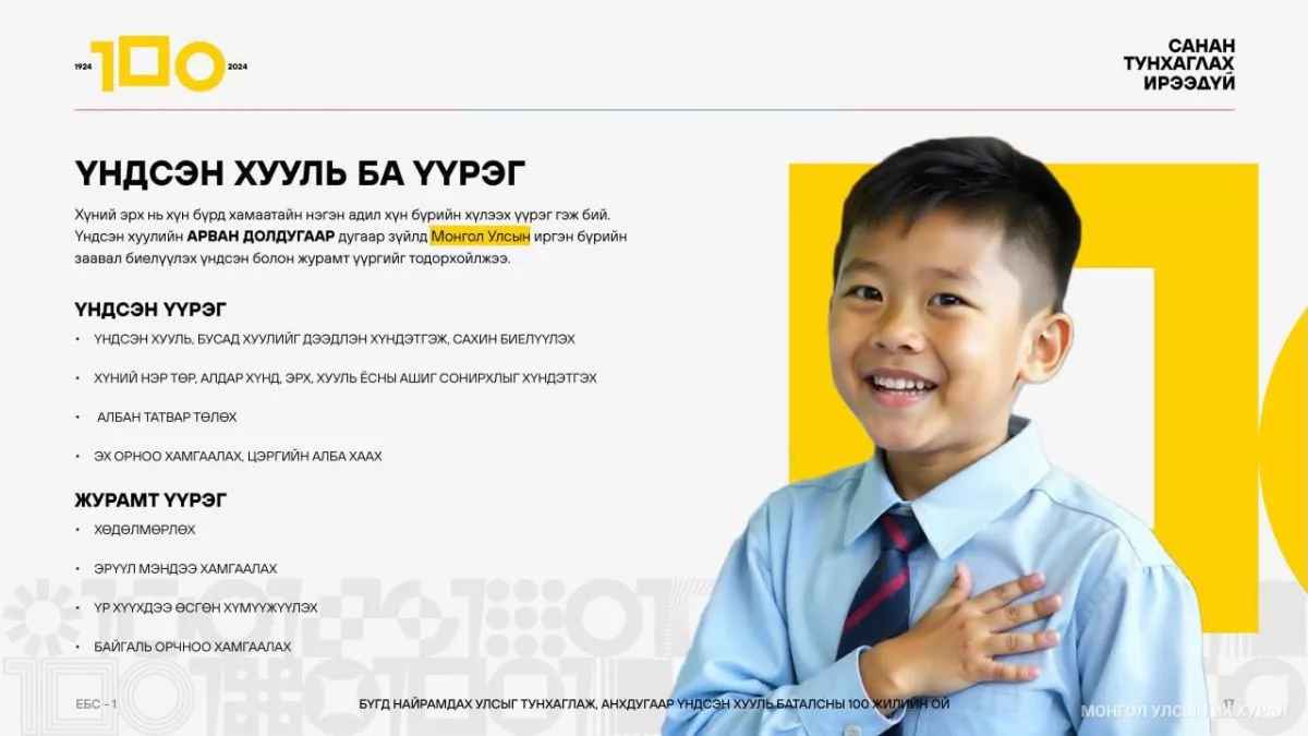 “Анхдугаар Үндсэн хуулийн мөн чанар, агуулга, ач холбогдол” сэдвээр улс орон даяар хичээл зааж байна