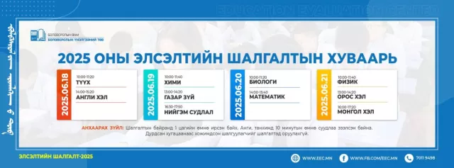 Монгол хэл, бичгийн шалгалтад  10, 11 дүгээр ангийн сурагчид өөрийн хүсэлтээр орох боломжтой боллоо