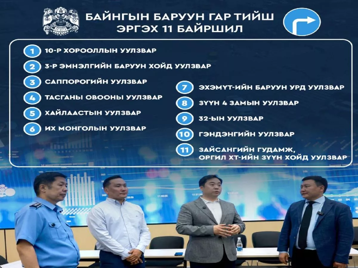 Явган зорчигчид зам тавьж өгөөд баруун эргэх 11 уулзварыг танилцуулж байна