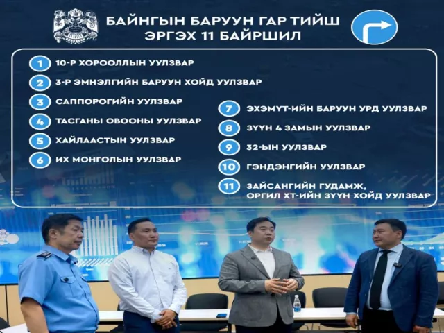 Явган зорчигчид зам тавьж өгөөд баруун эргэх 11 уулзварыг танилцуулж байна
