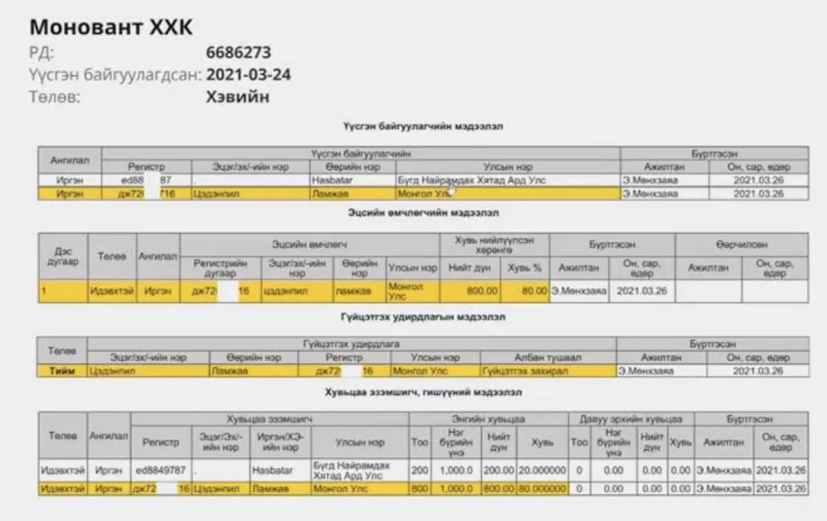 “Адменирал“ компанийн захирал агсан БНХАУ-ын иргэн Х.Хасбатарын гарын үсгийн дардсыг хууль бусаар ашигласан байж болзошгүй  баримт олджээ