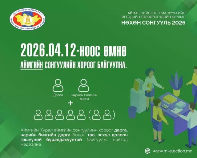 Аймаг, сумдын сонгуулийн хороог байгуулна