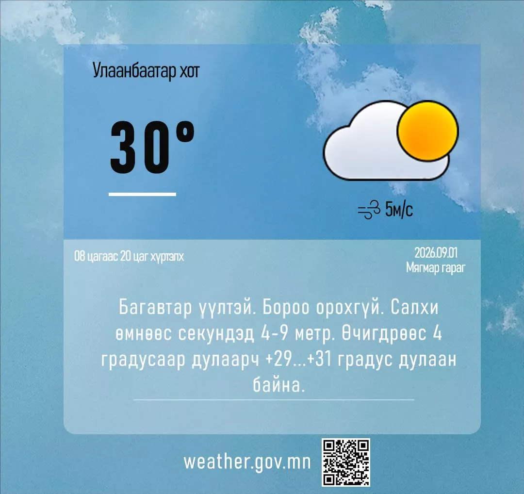 Цаг агаар: Есдүгээр сард эрт хүйтэрнэ