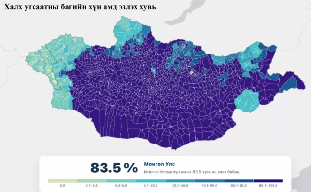 Монгол Улсын хүн амын 83.5 хувь нь ХАЛХ угсаатан байна