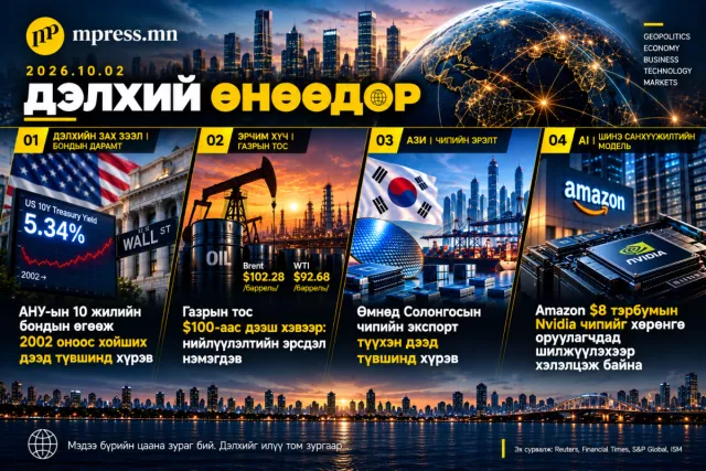 ДЭЛХИЙ ӨНӨӨДӨР | 2026.10.02