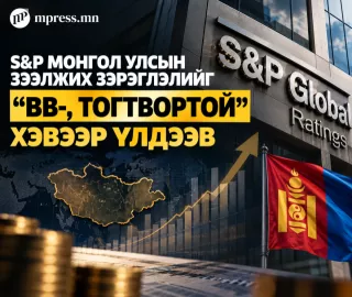 S&P Монгол Улсын зээлжих зэрэглэлийг “BB−, Тогтвортой” хэвээр үлдээлээ