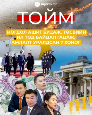 ТОЙМ | Ногдол ашиг буцаж, төсвийн ил тод байдал гацаж,  амлалт уралдсан долоо хоног