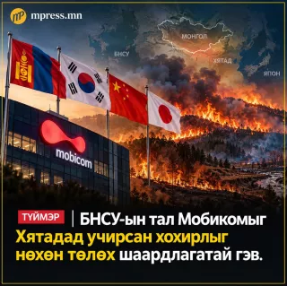 ТҮЙМЭР | БНСУ-ын тал Мобикомыг Хятадад учирсан хохирлыг нөхөн төлөх шаардлагатай гэв