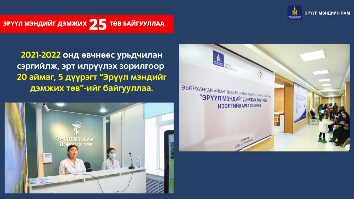 20 аймаг, 5 дүүрэг “Эрүүл мэндийг дэмжих төв“-тэй болжээ