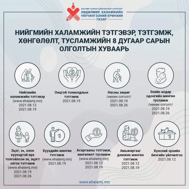 Хүүхдийн мөнгө маргаашнаас дансанд шилжинэ