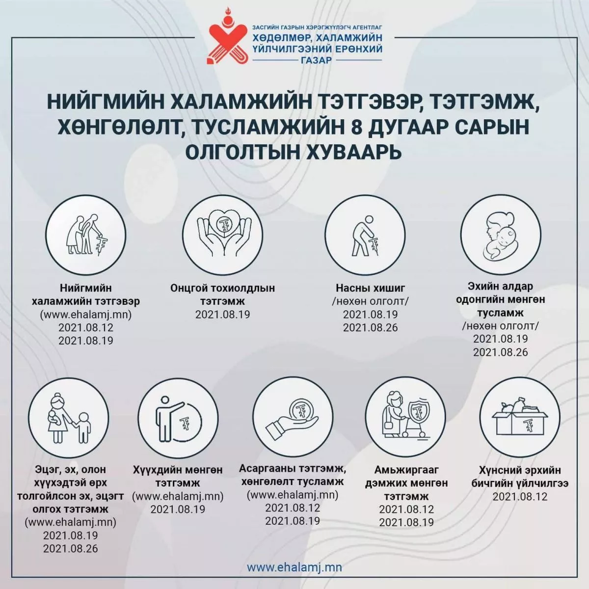 Хүүхдийн мөнгө маргаашнаас дансанд шилжинэ